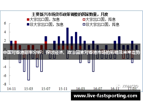 中国对香港赔率分析：探讨经济、政治因素对香港市场的影响及未来走势